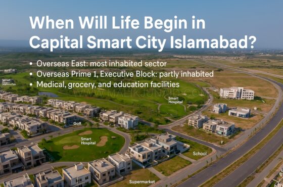 When Will Life Truly Begin in Capital Smart City Islamabad?