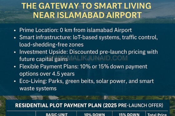 🌆 Capital Smart City Phase 3 – The Gateway to Smart Living Near Islamabad Airport