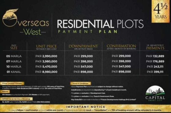Capital Smart City Islamabad Overseas West Booking 2025 – Residential Payment Plan, Development & Investment Outlook