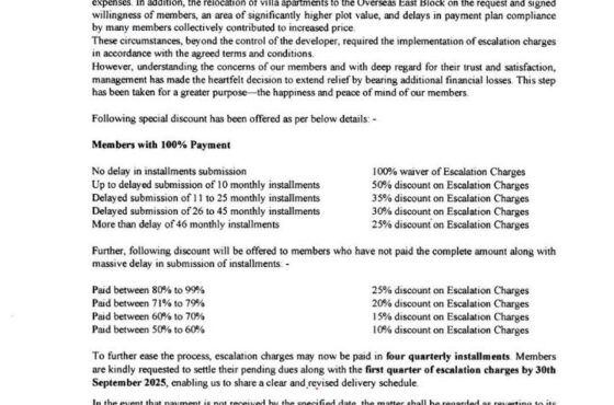 Capital Smart City Villa Apartments — FDH Special Relief & Escalation Discount Details (Sept 2025)