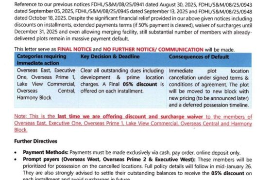 کپیٹل اسمارٹ سٹی