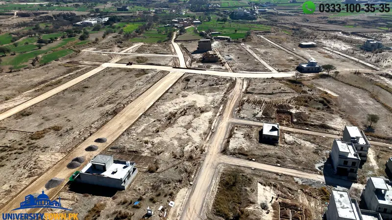 sector f development in university town