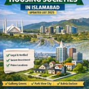 CDA approved housing societies in Islamabad
