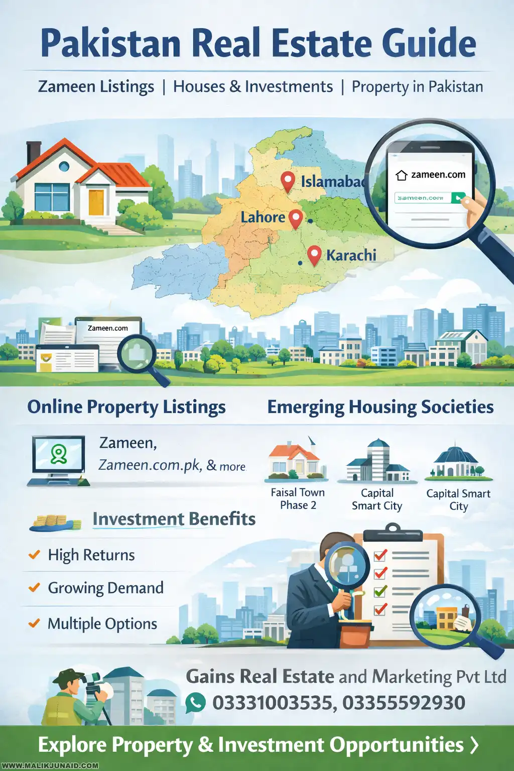 Pakistan Real Estate Guide: Zameen, Property in Pakistan, Houses & Investment Opportunities