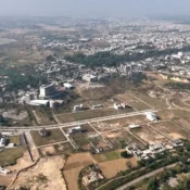 real estate pakistan