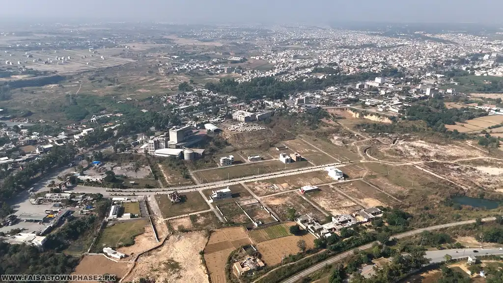 real estate pakistan