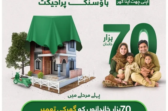 Apna Ghar Apni Chat Scheme: Complete Guide to Apni Chhat Apna Ghar Online Apply, Eligibility, PMT Score, and Status Check