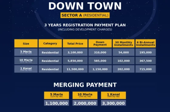 Blue World City Downtown – Location, Payment Plan, Map, File Verification, and Investment Guide