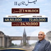 Faisal Town Phase 2 Price Revision Expected