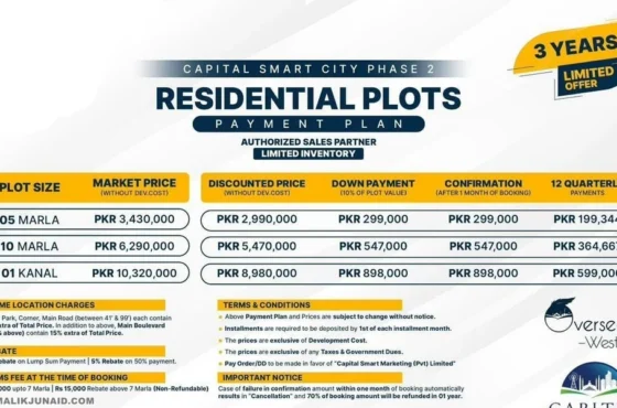 Capital Smart City Overseas West Booking Available – Payment Plan, Location, Map, and Investment Guide