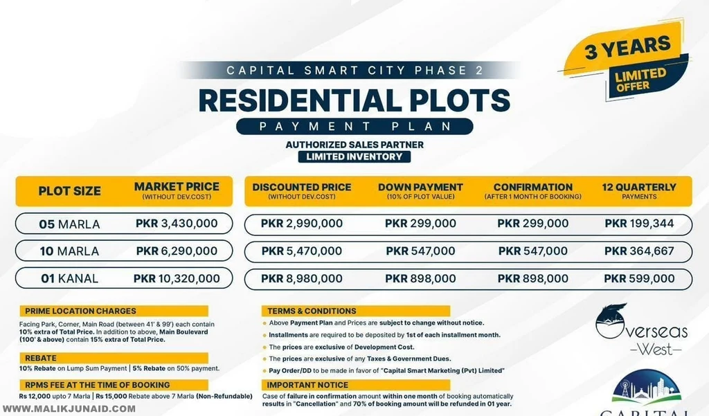 Capital Smart City Overseas West Booking Available – Payment Plan, Map, Location & Investment Guide