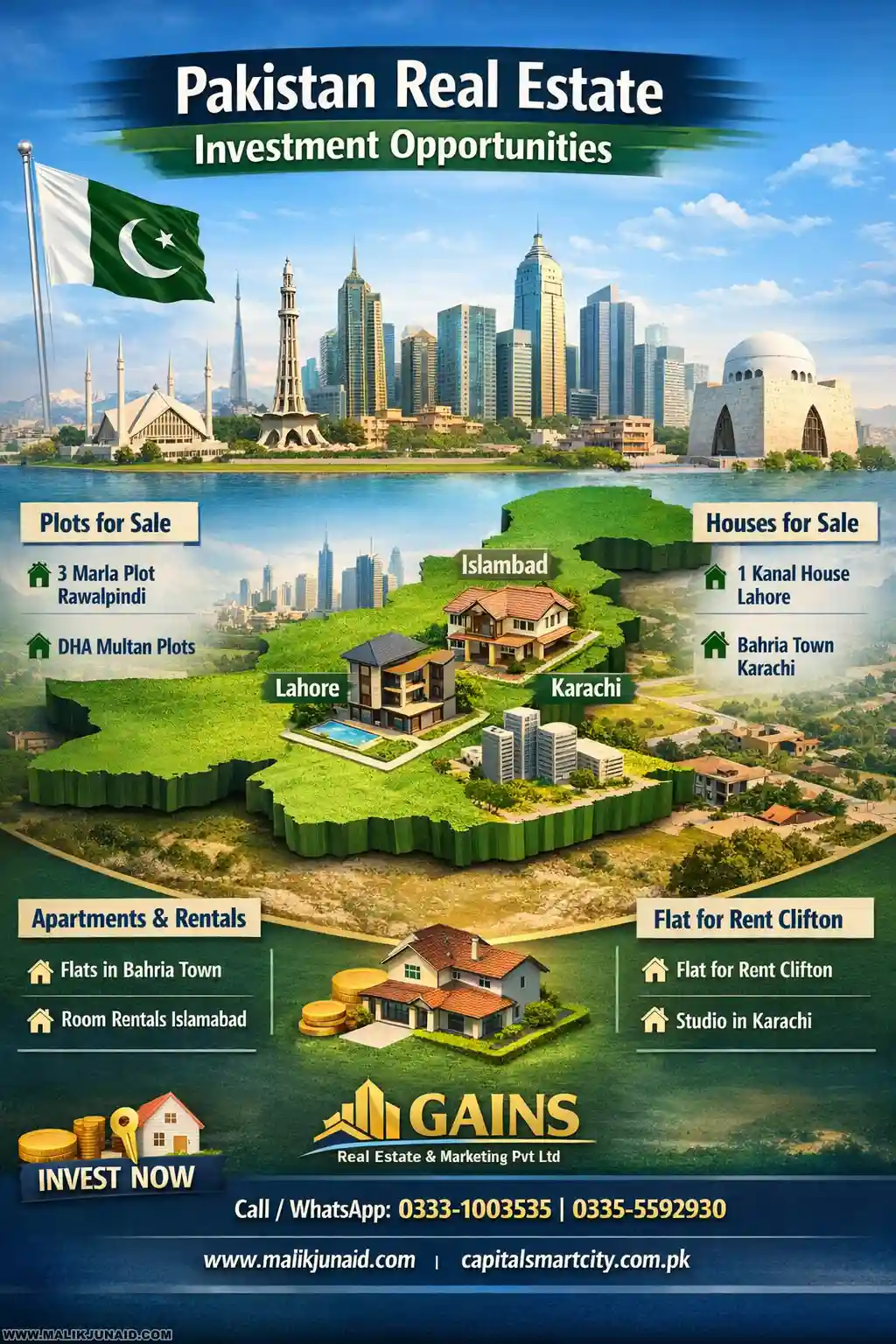 Property in Pakistan – Houses, Plots and Apartments for Sale and Rent in Major Cities