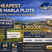 Cheapest 3.5 Marla Plots in Capital Smart City