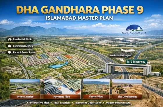 DHA Gandhara Phase 9 Islamabad Master Plan: Complete Guide to Map, Location, Payment Plan, Photos, and Nearby Smart Corridor Growth