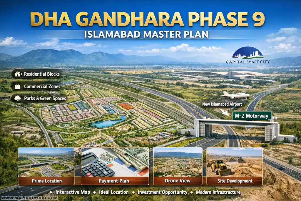 dha gandhara phase 9 islamabad master plan