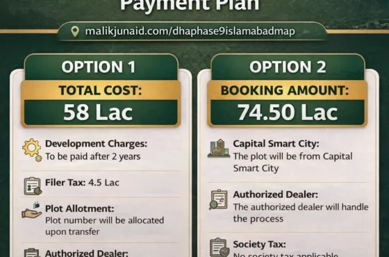 DHA Gandhara Phase 9 Islamabad | Payment Plan