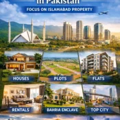 Discover the best real estate investments in Pakistan with a focus on Islamabad. Explore houses, flats, plots, rental opportunities, and top areas like DHA, B17, Park View City, Bahria Enclave, and Top City.