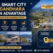 Capital Smart City and DHA Gandhara Location Advantage | Best Access Near Islamabad Airport