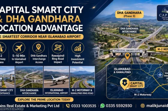 Capital Smart City and DHA Gandhara Location Advantage: Why This Corridor Is Becoming Islamabad’s Smartest Real Estate Belt