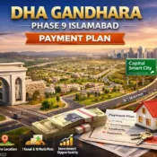 Explore DHA Gandhara Phase 9 Islamabad payment plan, location, map, master plan, photos, booking guidance, and nearby Capital Smart City access links in one complete investor guide.