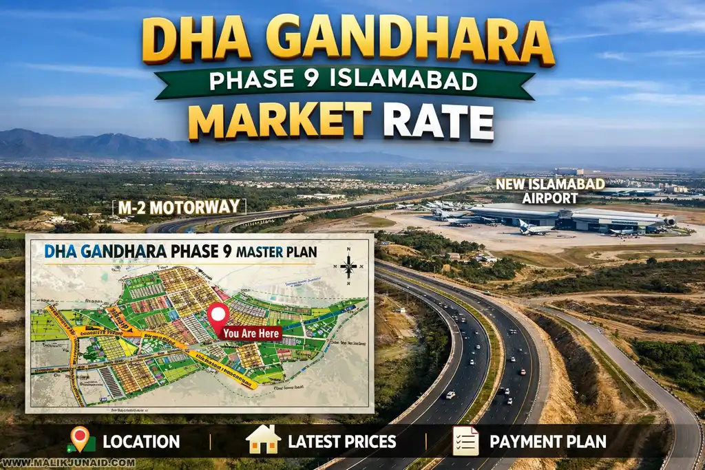 dha gandhara phase 9 islamabad market rate