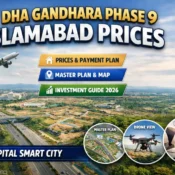 dha gandhara phase 9 islamabad prices