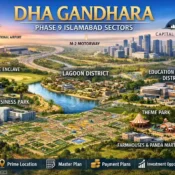 dha gandhara phase 9 islamabad sectors