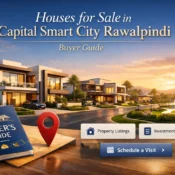 house for sale in capital smart city