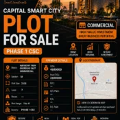 capital smart city phase 1 harmony park overseas east sector m, 2.66 marla commercial plot for sale
