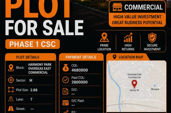 Capital Smart City Phase 1 Harmony Park Overseas East Sector M — 2.66 Marla Commercial Plot for Sale