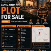 Complete buyer guide for a 5 Marla plot for sale in Capital Smart City Phase 1 Overseas East, including location, map, investment value, and buying tips.