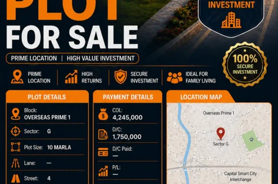 Capital Smart City Phase 1 Overseas Prime 1 — 10 Marla Plot for Sale