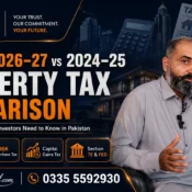 Budget 2026–27 vs Budget 2024–25 Property Tax in Pakistan
