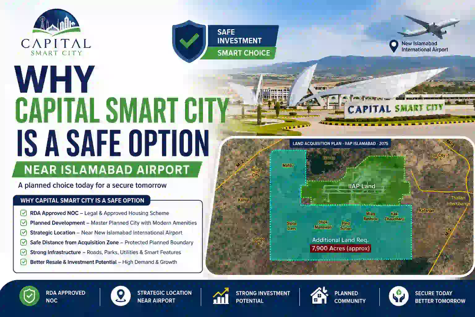 Why Capital Smart City Is a Safe Option Near Islamabad Airport