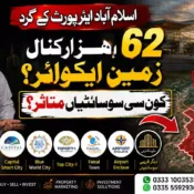 Islamabad Airport 62,000 Kanal Land Acquisition