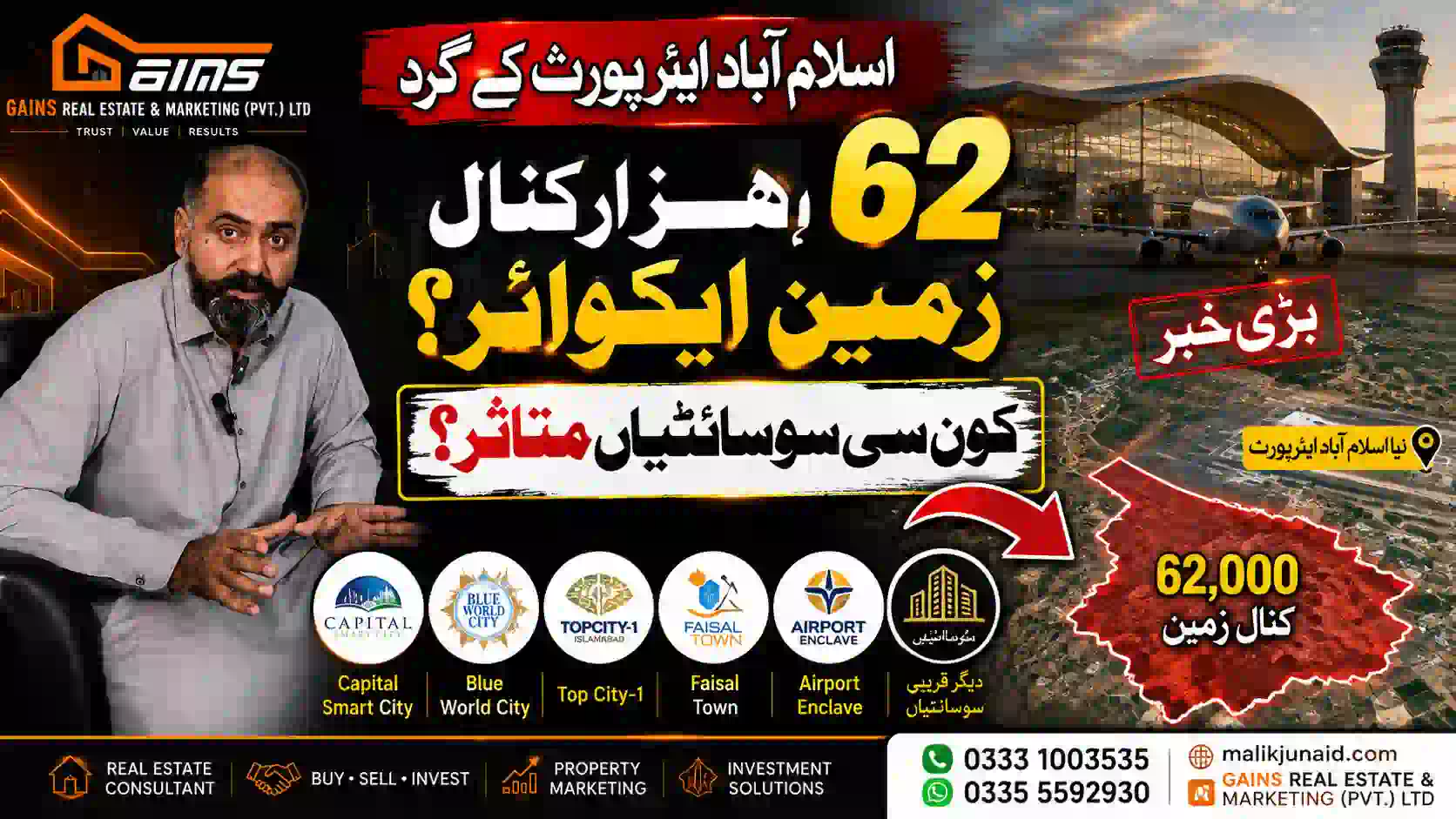 Islamabad Airport 62,000 Kanal Land Acquisition