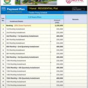 DHA Gandhara New Installments Booking Available – 1 Kanal Residential Plot Payment Plan