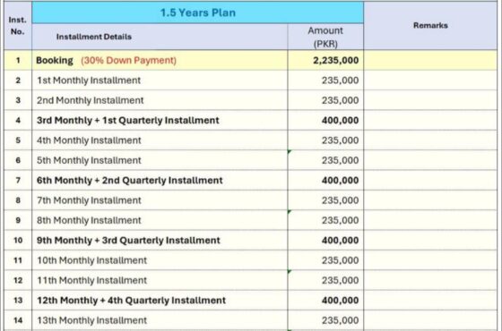 DHA Gandhara New Installments Booking Available – 1 Kanal Residential Plot Payment Plan
