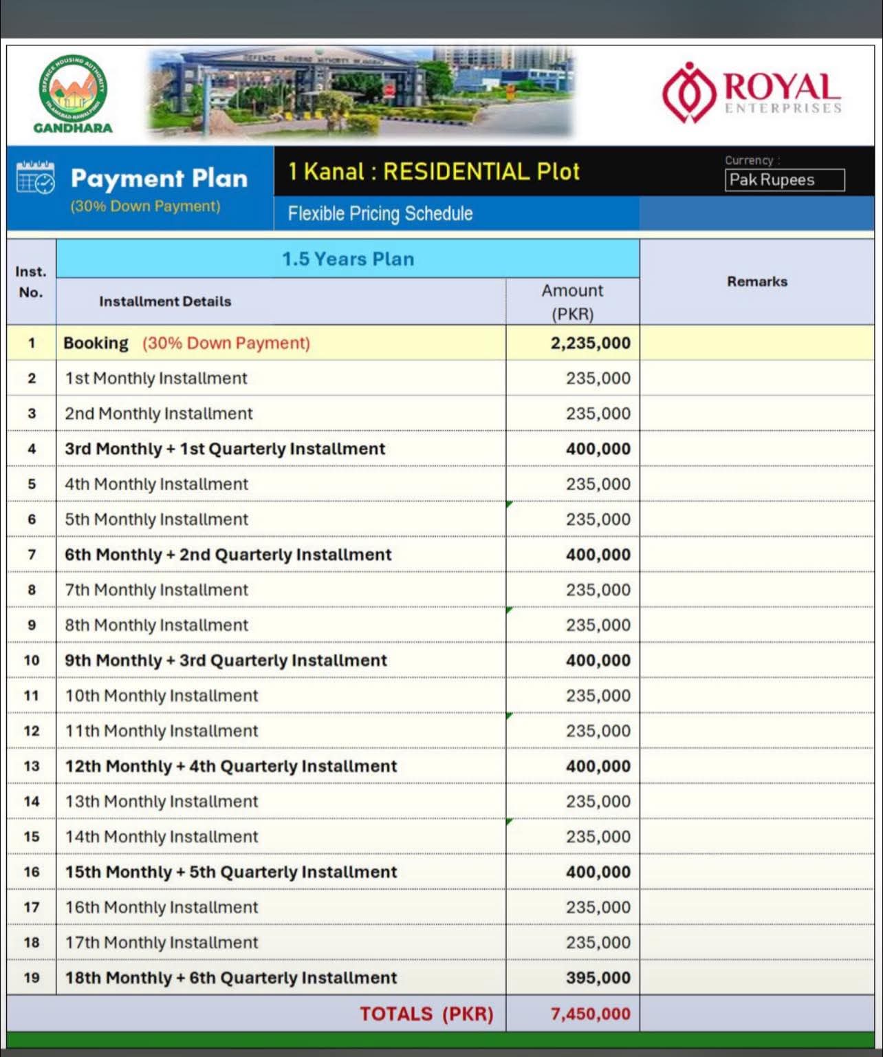 DHA Gandhara New Installments Booking Available – 1 Kanal Residential Plot Payment Plan